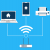 Don’t Let Outdated Operating Systems Put Your Business at Risk