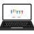 Biometrics Strengthen Security in Passwordless Authentication