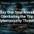 Cyberattack Could Force KFC Store Closures