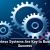 Small Teams, Bigger Results With Better Software